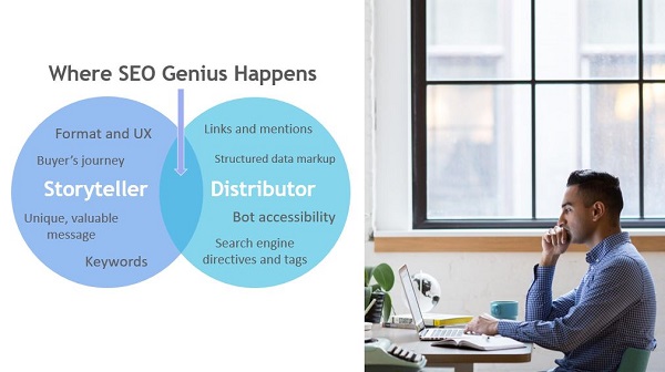 seo is storytelling and distribution