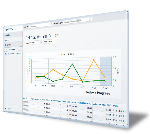 PPCtoolset report