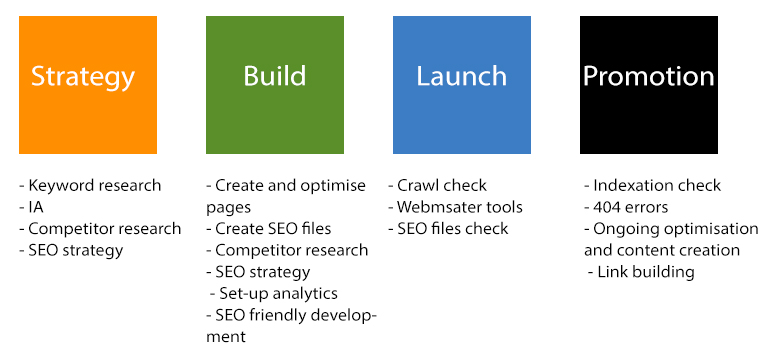 website-launch.jpg