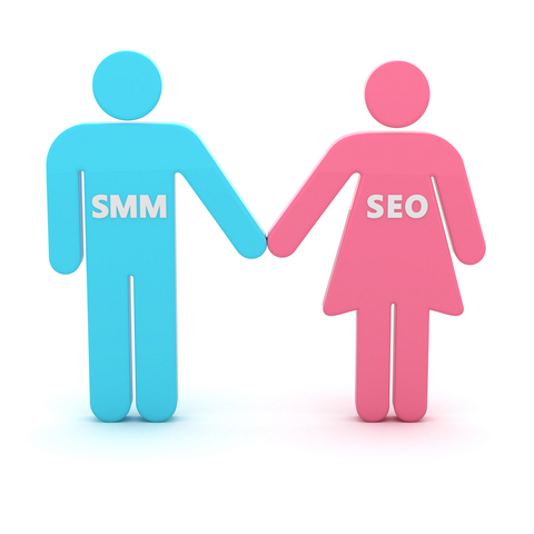 SMM plus SEO.jpg