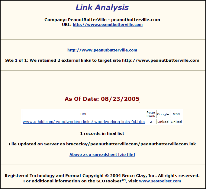Link Analysis Report