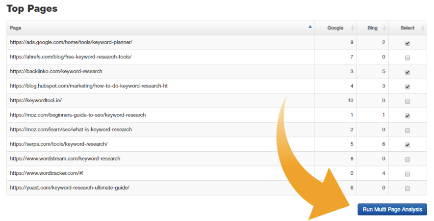 SEOToolSet's Research Summary tool.