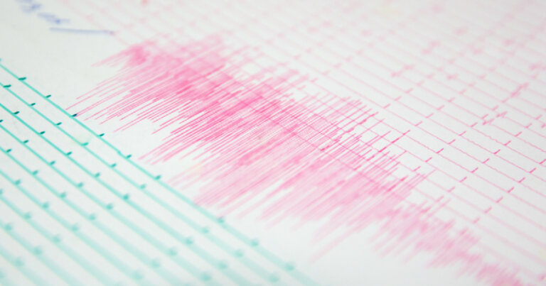 Seismograph volatility readings.