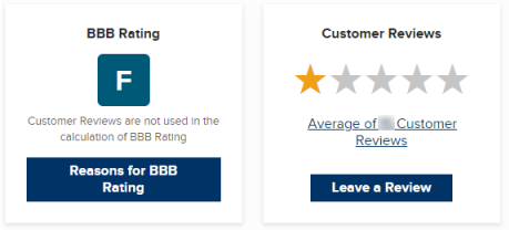 Screenshot of a Negative BBB Rating