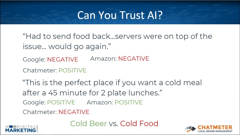 Example of AI analyzing reviews.