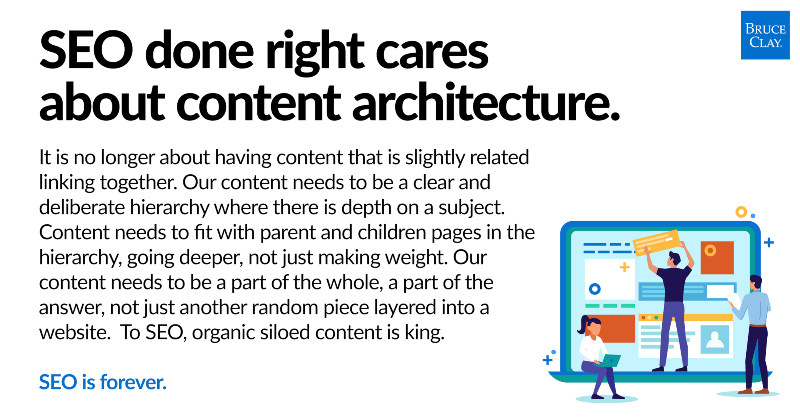 SEO done right cares about content architecture quote.