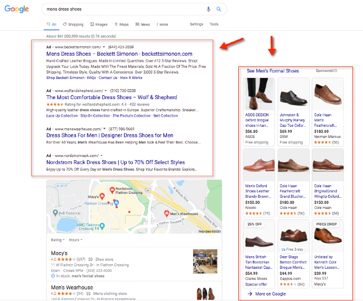 Ads displayed in Google SERP.