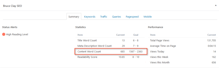 Bruce Clay SEO plugin gives target word count.