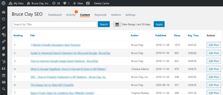 Content performance data in Bruce Clay SEO plugin.