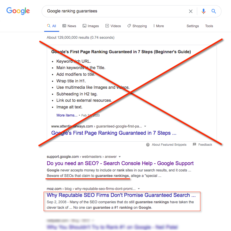 Google search results for ranking guarantees, crossed out.