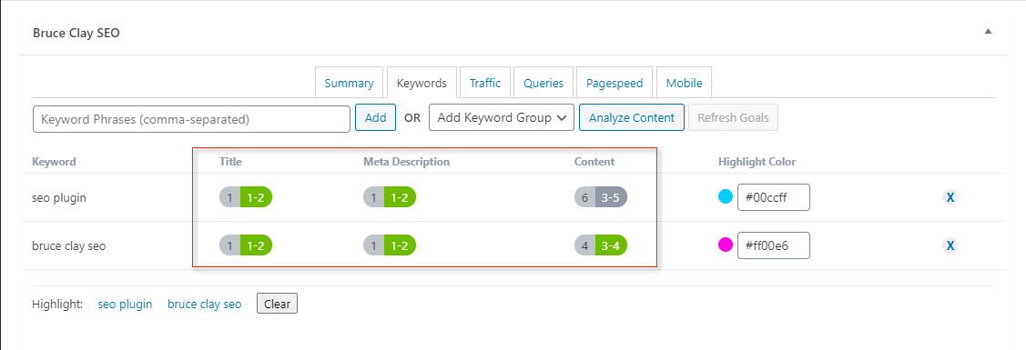 Keyword goals in SEO plugin.