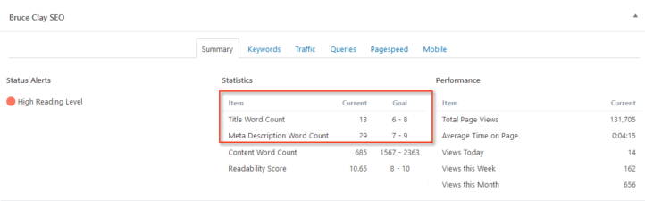 Meta tag targets shown in Bruce Clay SEO plugin.