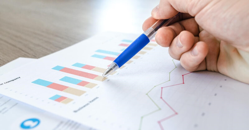 PPC audit analysis charts.