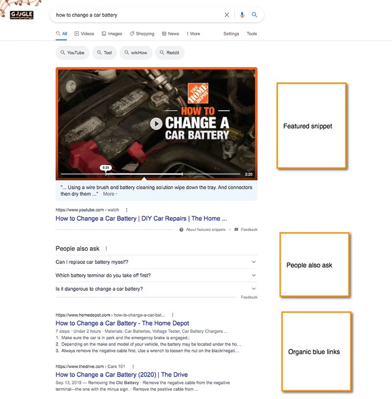 SERP features for the query “how to change a car battery.”