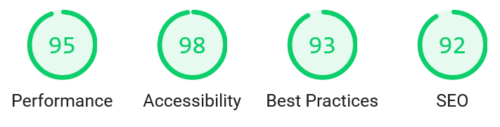 Excellent performance scores for website NationalDrugScreening.com.