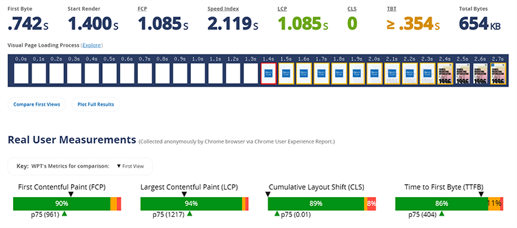 Screenshot of a WebPageTest performance result for BruceClay.com.