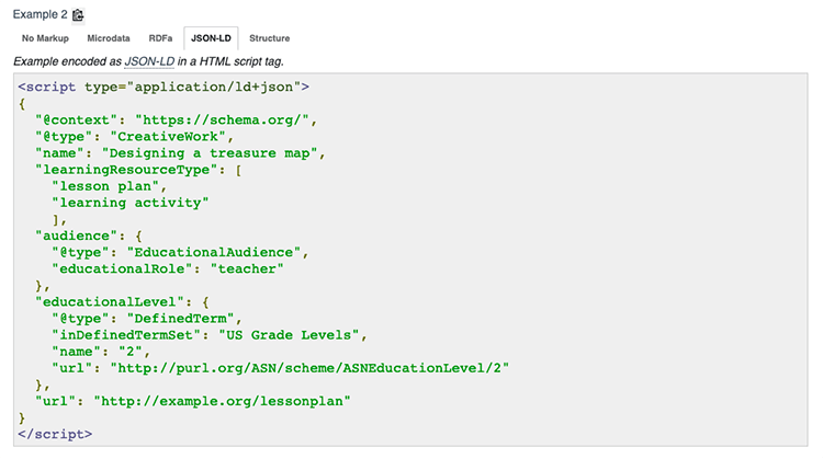 Schema.org screenshot showing JSON-LD HTML script tag example.