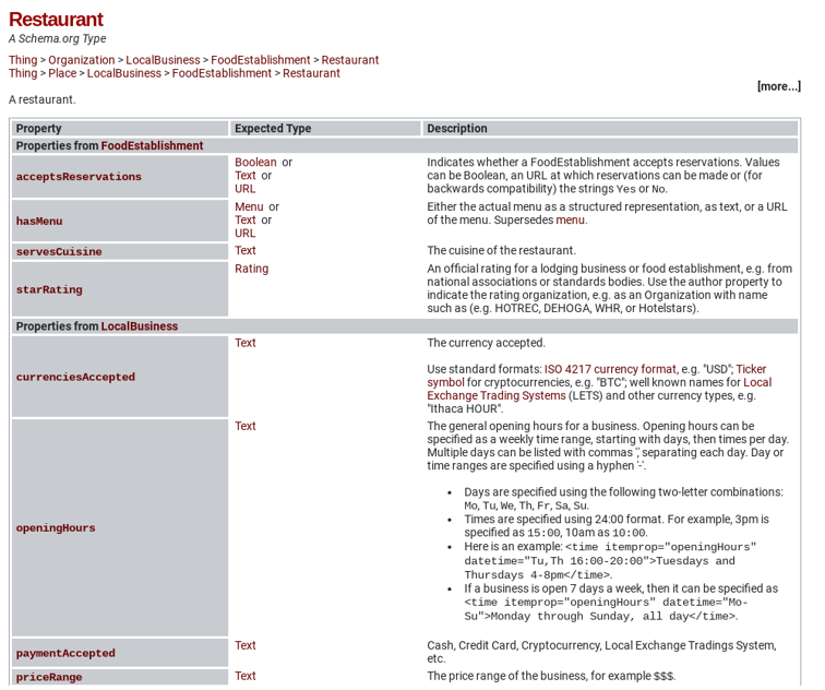 Restaurant type at Schema.org.