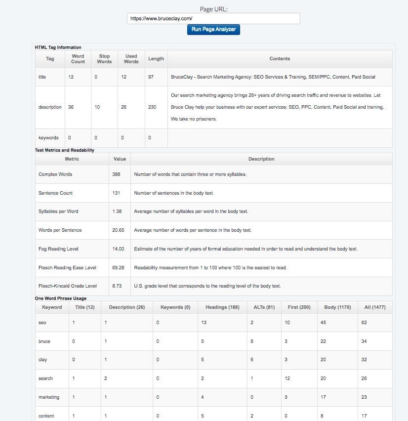 Single Page Analyzer tool from the Bruce Clay SEOToolSet.