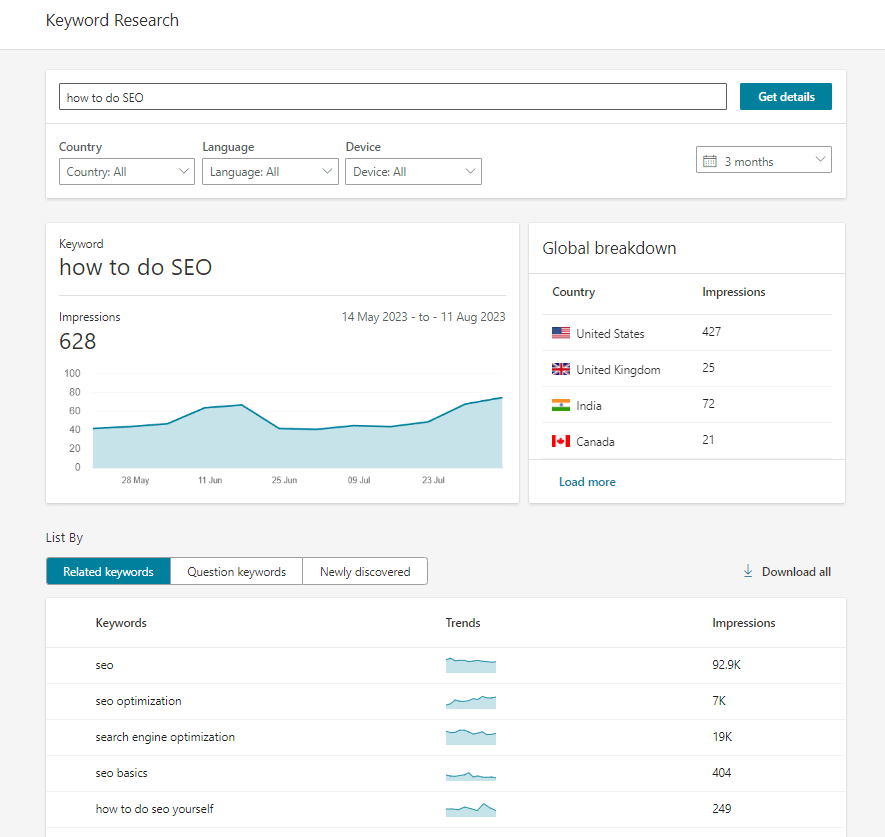 Bing Webmaster Keyword Research Tools results for the query “how to do SEO.”