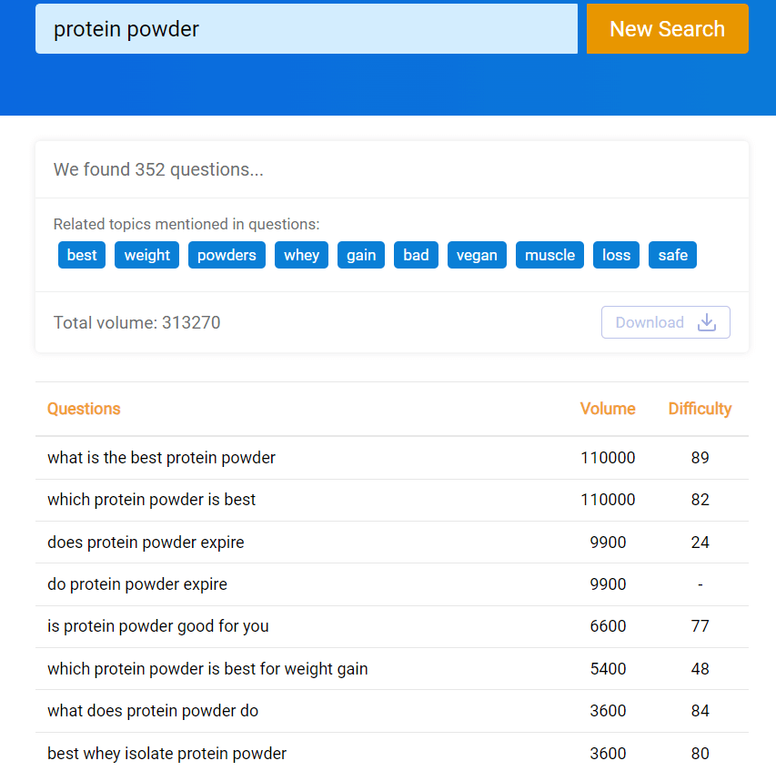 QuestionDB sample results for the query "protein powder."