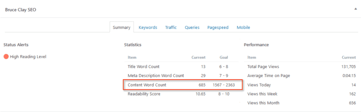 На вкладке «Сводка» плагина Bruce Clay SEO WP отображаются целевые показатели количества слов.