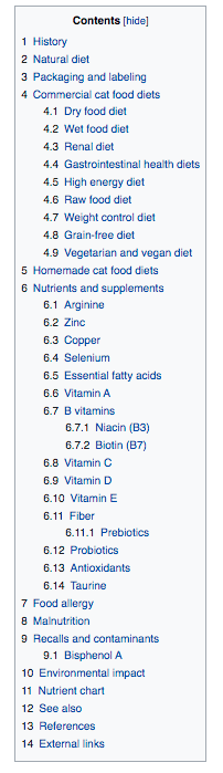 Table of contents for the search term “cat food” on Wikipedia.