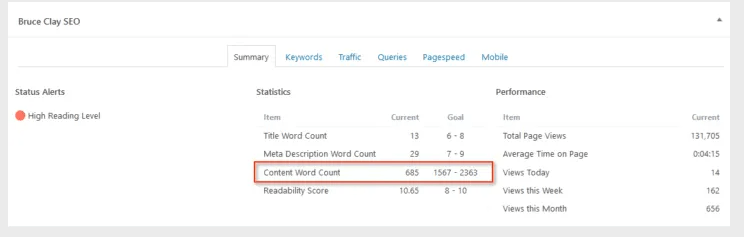 Screenshot of an SEO dashboard highlighting the "Content Word Count" statistic, showing a current count of 685 against a goal of 1,567 to 2,363 words.