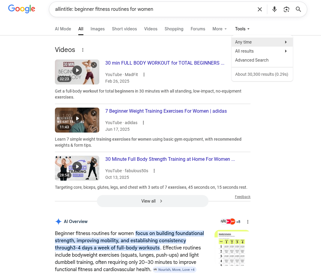 A Google Search results page for the query "allintitle: beginner fitness routines for women," showing video recommendations from YouTube and a highlighted AI Overview section.